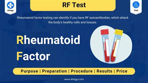 Rheumatoid Factor: What It Is, Test Det